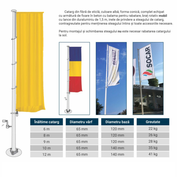 Catarg conic din fibra de sticla - ROTOARM | Fabricat in Romania | ...