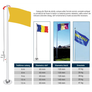 Catarg conic din fibra de sticla - STANDARD | Fabricat in Romania |...