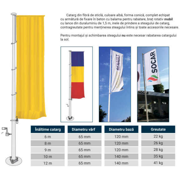 Catarg conic din fibra de sticla - WINDTRACKER | Fabricat in Romani...
