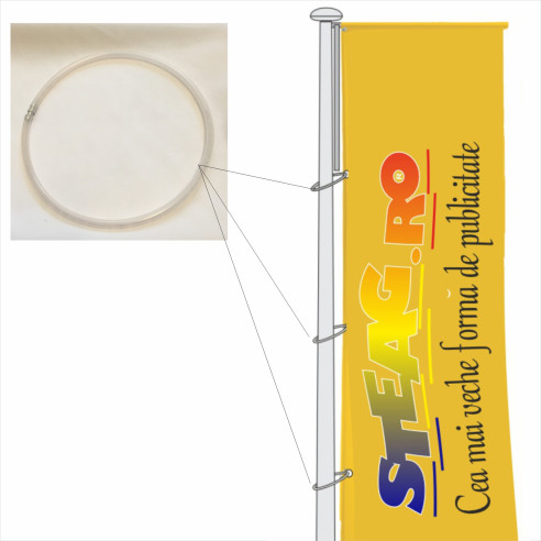 Inel fixare steaguri de catarge pozitie